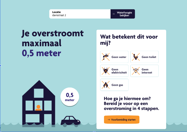 Overstromingsrisico bij klimaatlabel voor huizen. 